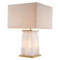 Tischlampe Fabiano