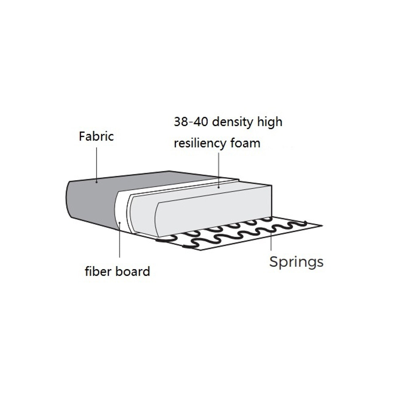 Sofa Lusso niagara beige